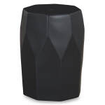 Rhysworth Stool