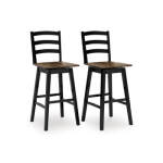 Wildenauer Bar Height Bar Stool