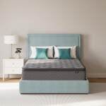 Augusta2 Twin Mattress - Image 5