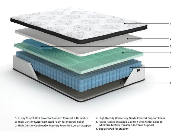 Chime 12 Inch Hybrid Twin Mattress in a Box - Image 9