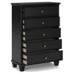 Lanolee Full Panel Bed and Chest - Image 4