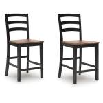 Wildenauer Counter Height Barstool - Image 2
