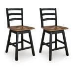 Wildenauer Counter Height Swivel Barstool - Image 2
