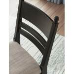Greddinton Counter Height Barstool (Set of 2) - Image 8