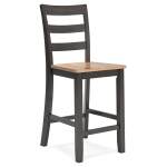 Gesthaven Counter Height Barstool - Image 4