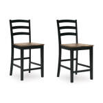 Wildenauer Counter Height Barstool
