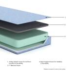 iKidz Ocean Twin Mattress and Pillow - Image 3
