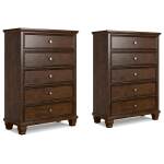 Danabrin Set of 2 Chests