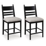 Greddinton Counter Height Barstool (Set of 2)