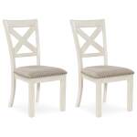Robbinsdale Dining Chair (Set of 2)