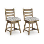 Ridgester Counter Height Swivel Barstool