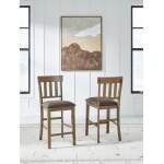 Urbinforte Counter Height Barstool - Image 3