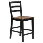 Wildenauer Counter Height Extension Dining Table and 4 Barstools - Image 7