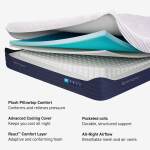 H Performance® Pillowtop Mattress - Plush (H6) / Split Head King - Image 5