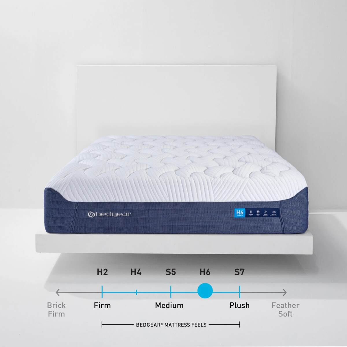 f191239db9dcdb9bd30308771ba9e214 H Performance® Pillowtop Mattress - Plush (H6) / King - Image 1